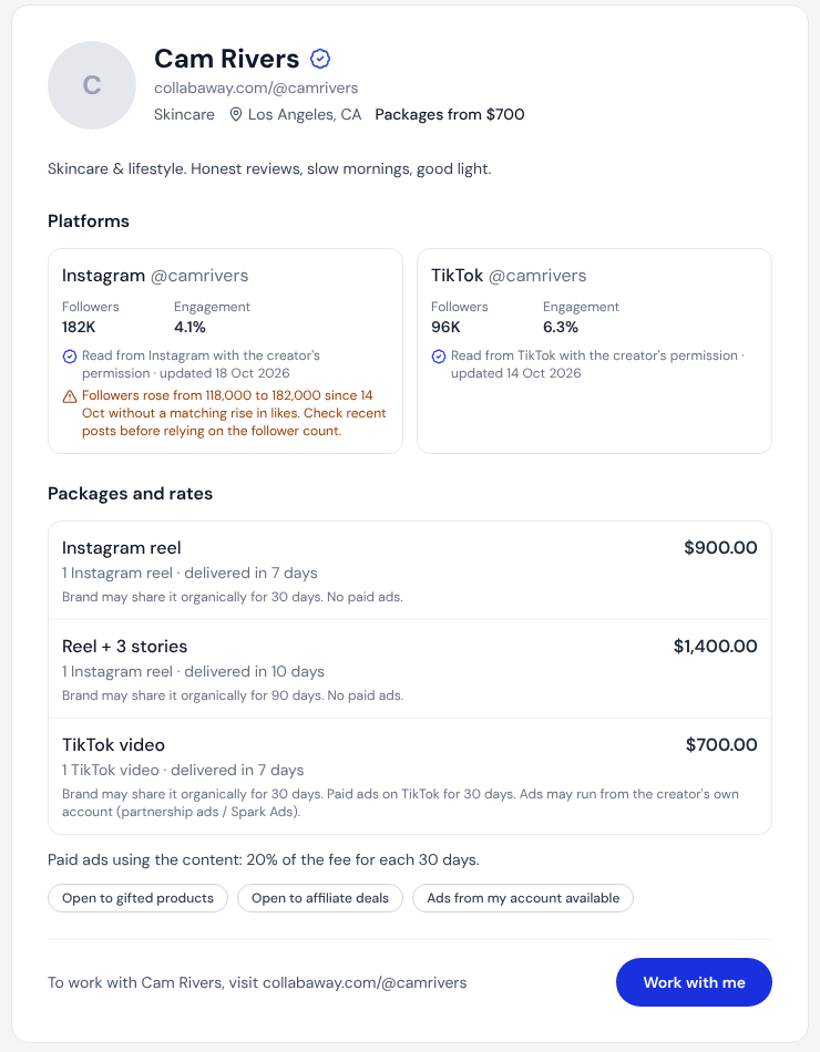A Collabaway media kit with platform stats, packages and rates