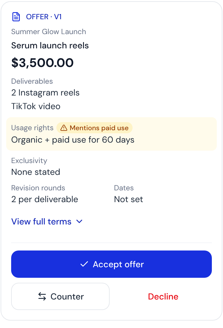 A Collabaway offer showing the fee, deliverables, usage rights and Accept and Counter buttons
